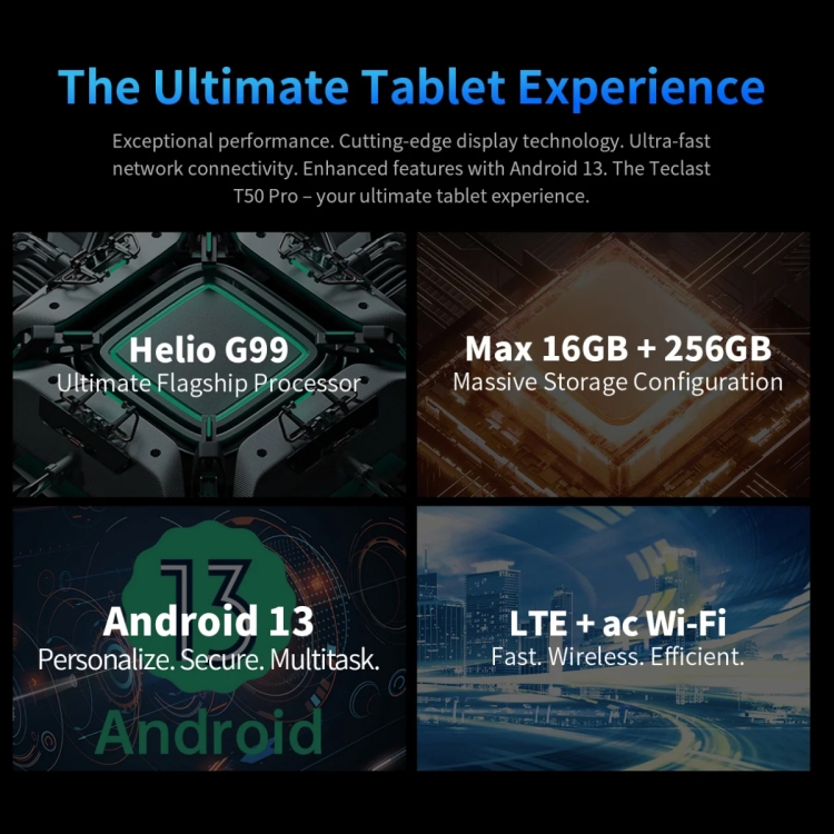 Teclast T50 Pro Tablet PC 11 inch, 16GB+256GB,  Android 13 MediaTek Helio G99 / MT6789 Octa Core, 4G LTE Dual SIM - 5