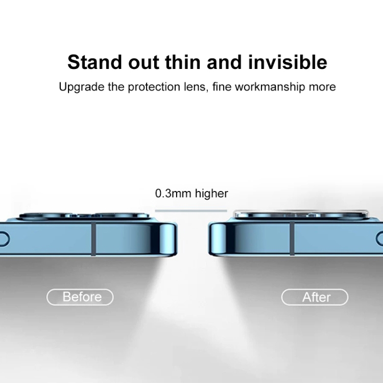 Para iPhone 15 Pro Max Serigrafía Película de cámara trasera de vidrio  templado