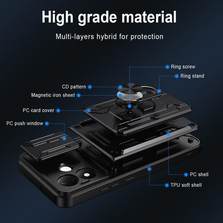 For Redmi Note 17 5G Global 169.7mm Sliding Camshield TPU+PC Phone Case with Card Slot(Blue)