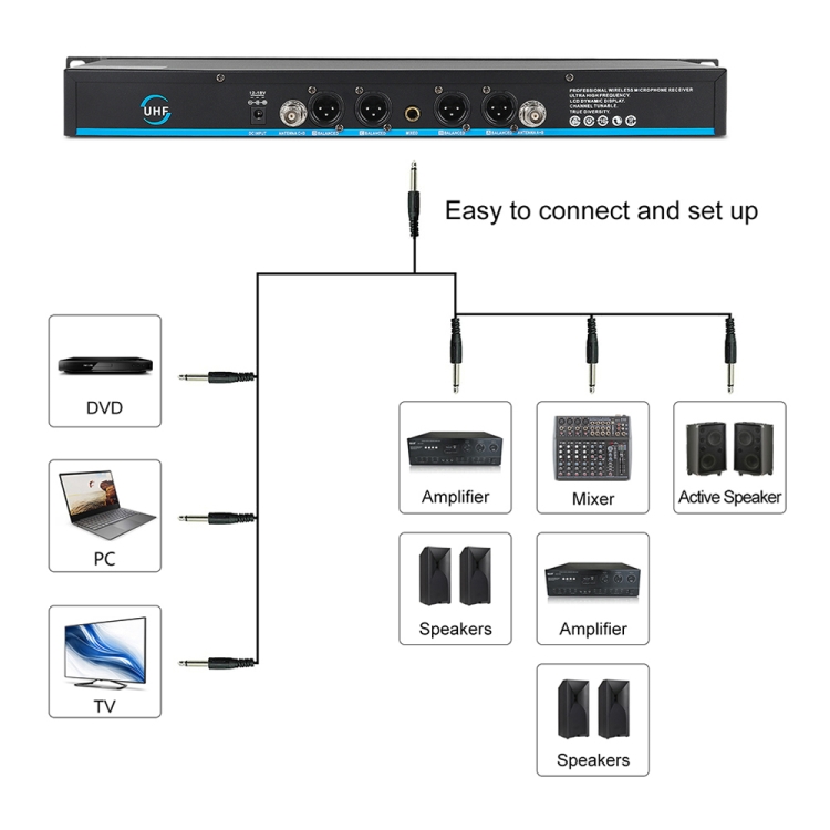 XTUGA A140-H ワイヤレス マイク システム 4 チャンネル UHF