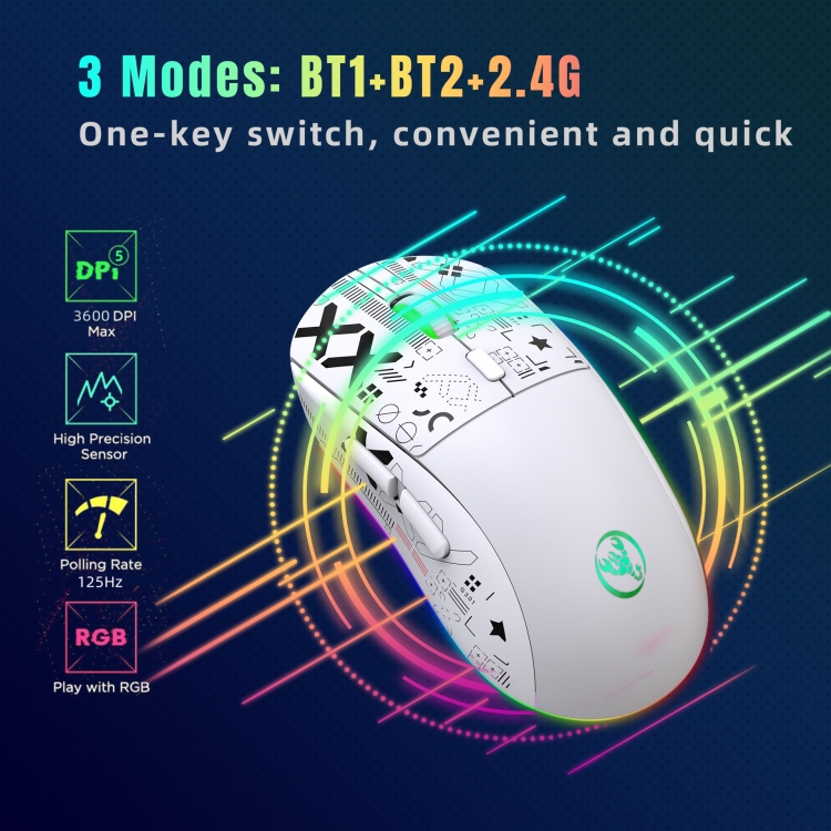 Ratón inalámbrico para juegos HXSJ T90 RGB Light de tres modos (blanco) - B6