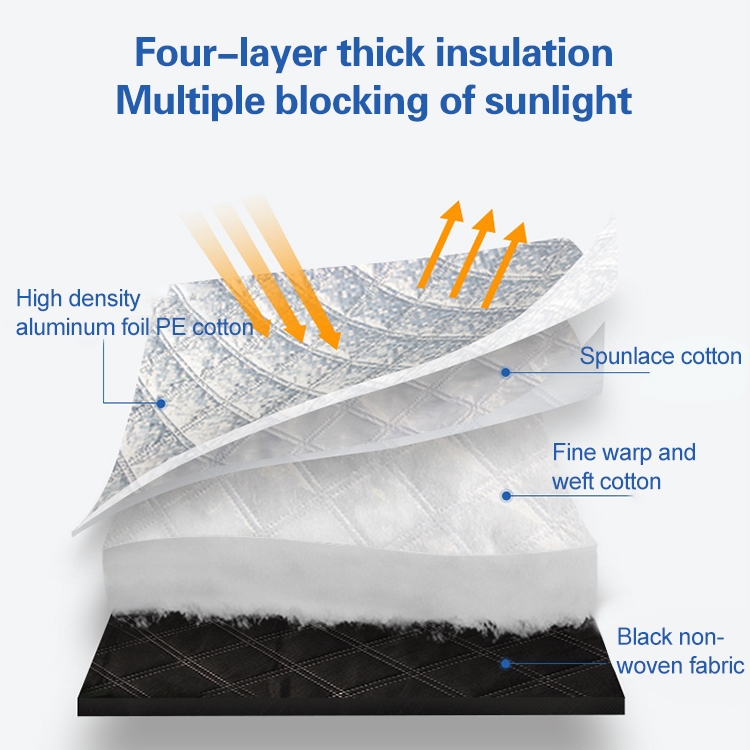 Demi-couverture de voiture Vêtements de voiture Protection solaire  Isolation thermique Sun Nisor, feuille d'aluminium Taille: 3.6x1.6x1.5m