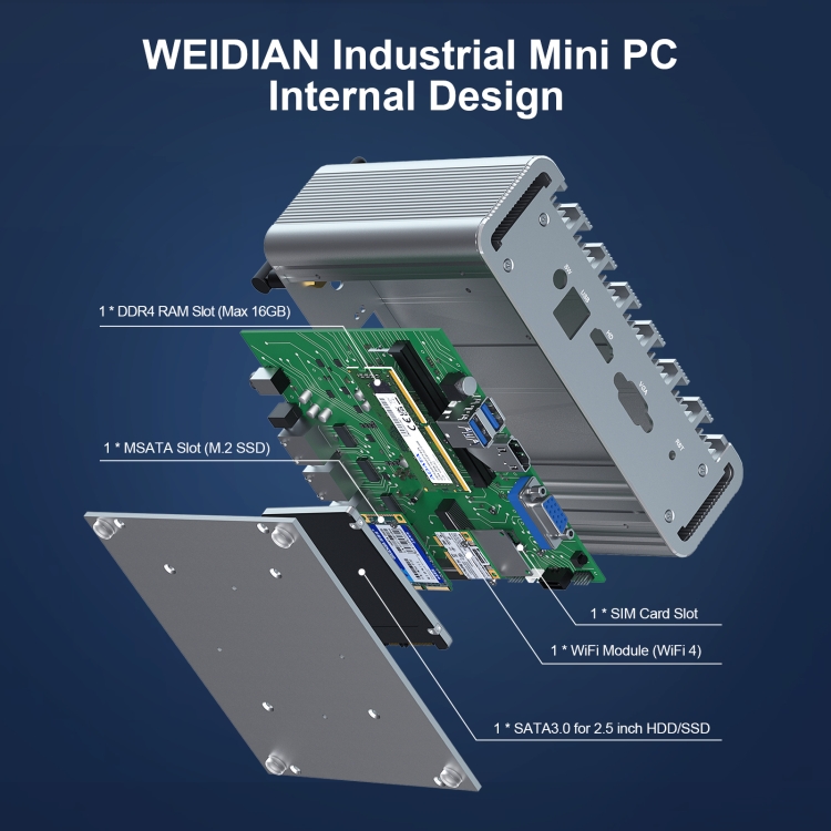 HYSTOU Mini PC Fanless Industrial: 8GB Ram DDR4 256GB SSD Micro Computer  Celeron J4125 Dual LAN Mini Desktop PC Windows 10 Pro with Dual Band WiFi