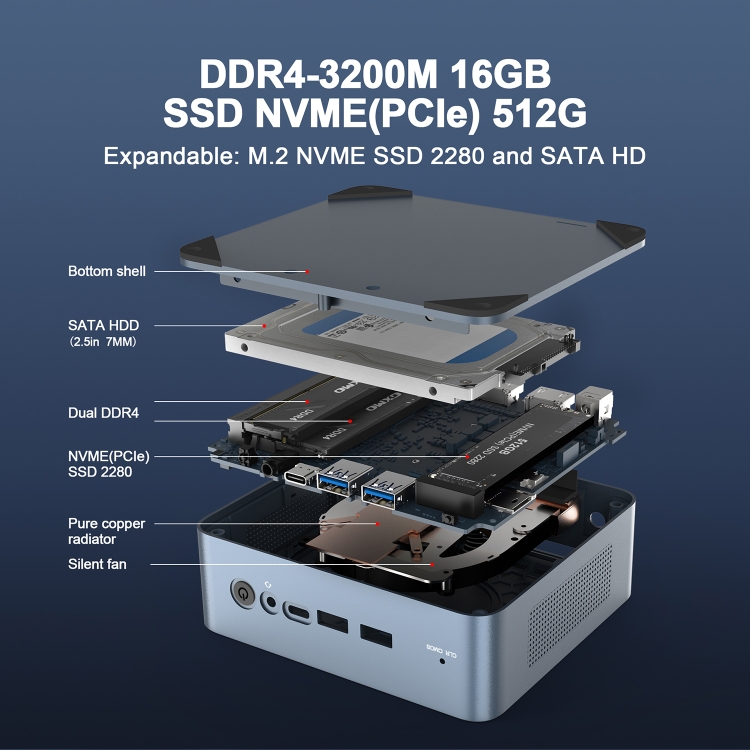 GXMO G35 Windows 11 Intel Core i5-1135G7 Mini PC NVME SSD WiFi6 Mini computadora de escritorio, especificación: 16 GB + 512 GB (negro) - 4
