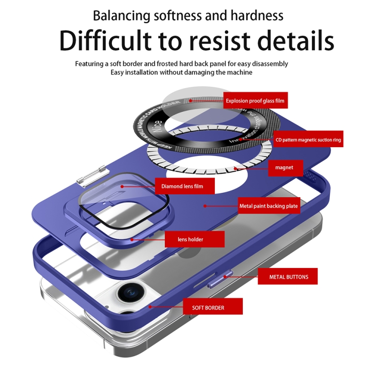 For iPhone 14 Plus Skin Feel Magnifier MagSafe Lens Holder Phone Case(Royal Blue) For iPhone 14 Plus Skin Feel Magnifier MagSafe Lens Holder Phone Case(Royal Blue)