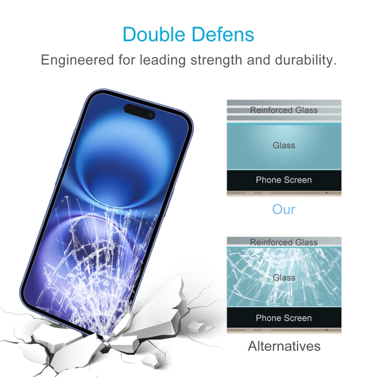For iPhone 16 50pcs 0.26mm 9H 2.5D Tempered Glass Film For iPhone 16 50pcs 0.26mm 9H 2.5D Tempered Glass Film