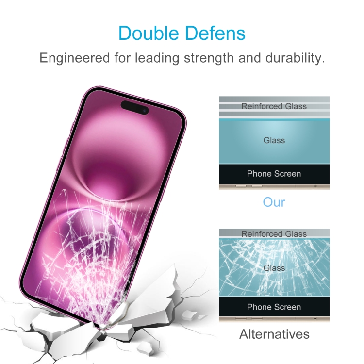 For iPhone 16 Plus 50pcs 0.26mm 9H 2.5D Tempered Glass Film For iPhone 16 Plus 50pcs 0.26mm 9H 2.5D Tempered Glass Film