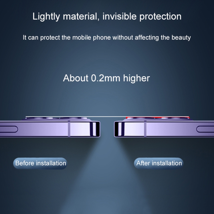 For iPhone 15 / 15 Plus 50pcs Tempered Glass Back Camera Film