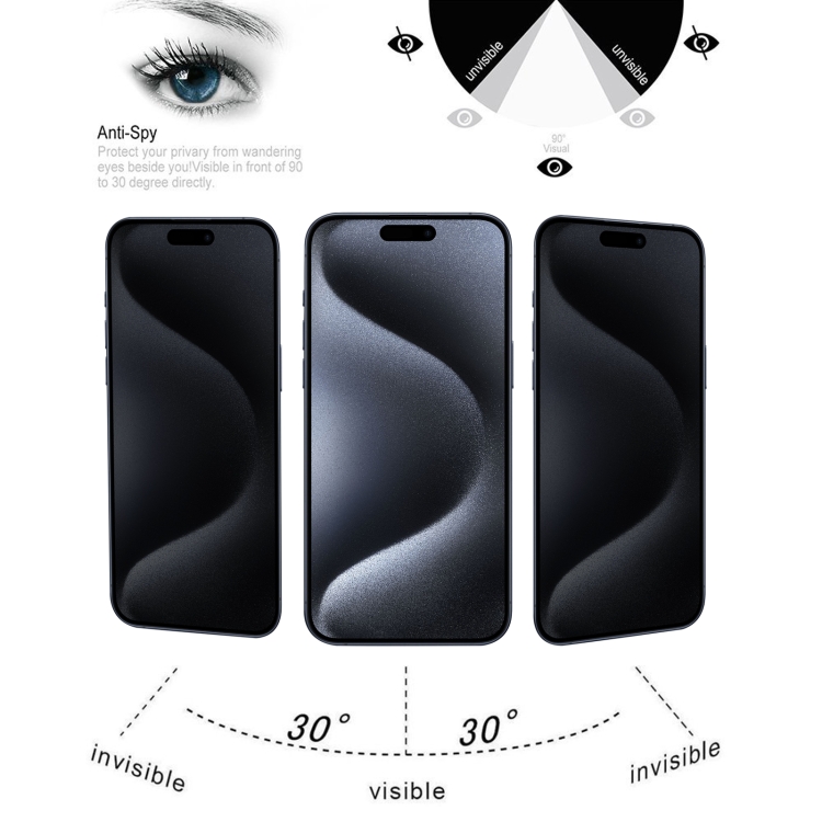 Para iPhone 15 Pro / 15 25 piezas Película de vidrio templado antiespía de  cubierta completa de alta transparencia