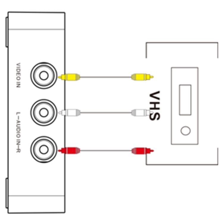 Grabador de vídeo analógico portátil Ezcap 181, no requiere PC - 3