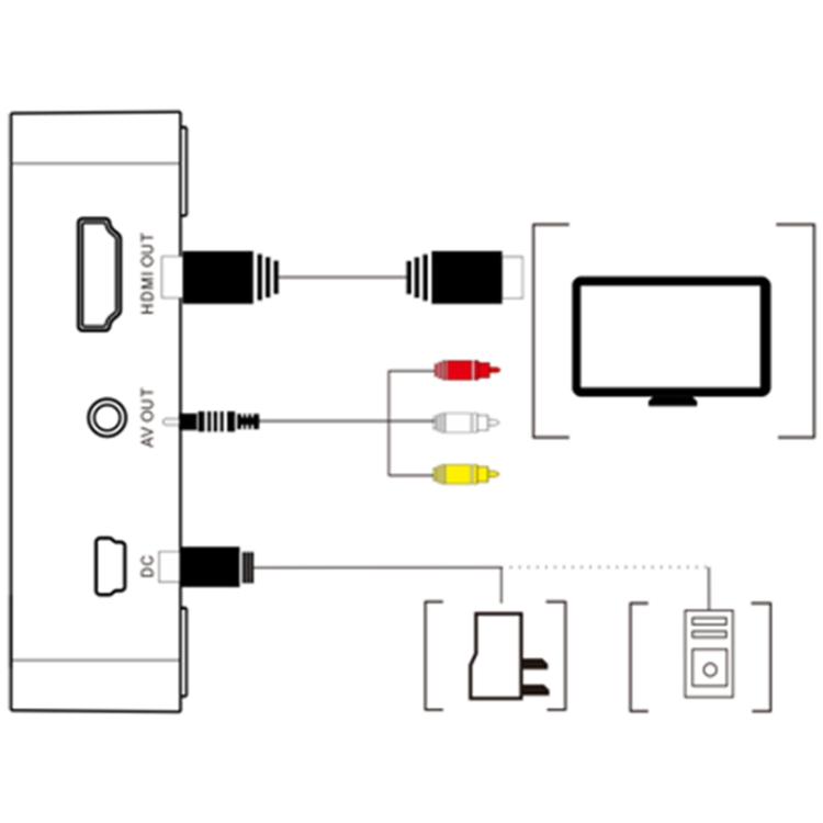 Grabador de vídeo analógico portátil Ezcap 181, no requiere PC - 4