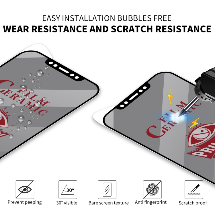 For iPhone 11 / XR 25pcs Full Coverage HD Privacy Ceramic Film