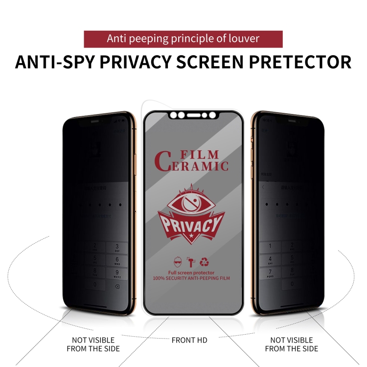 For iPhone 11 / XR 25pcs Full Coverage HD Privacy Ceramic Film