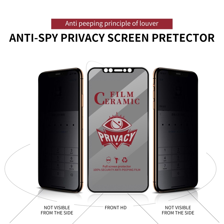 For iPhone 16 25pcs Full Coverage HD Privacy Ceramic Film For iPhone 16 25pcs Full Coverage HD Privacy Ceramic Film