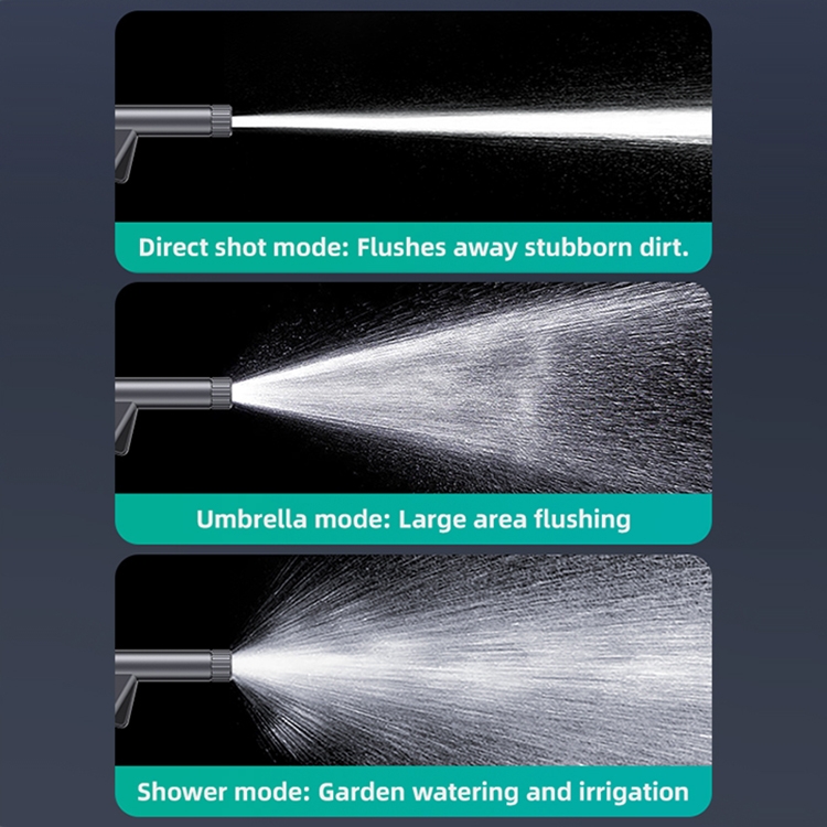 USAMS US-ZB260 Household Car Washing Spray Nozzle(Metallic Grey) - 5