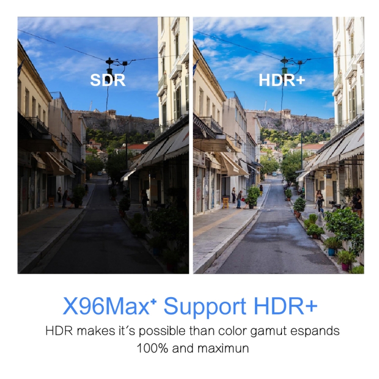 X96 Max + 4K Smart TV Box, Android 9.0, AMLOGIC S905X3 Cortex-A55,4GB + 64GB, Soporte LAN, AV, AV, WiFi 2.4G / 5G, USBX2, Tarjeta TF, Enchufe del Reino Unido - 7