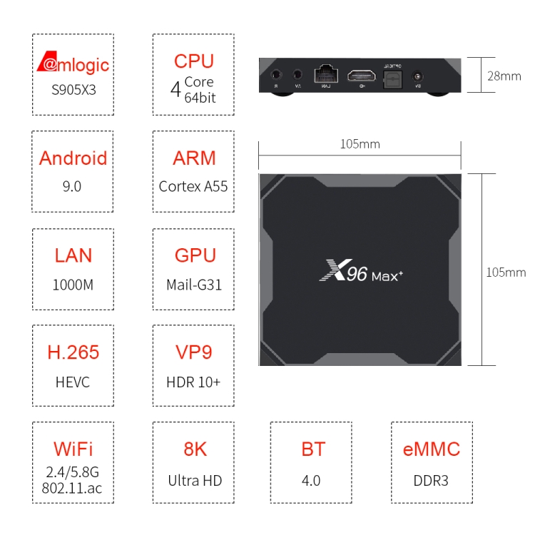 X96 Max + 4K Smart TV Box, Android 9.0, AMLOGIC S905X3 Cortex-A55,4GB + 64GB, Soporte LAN, AV, AV, WiFi 2.4G / 5G, USBX2, Tarjeta TF, Enchufe del Reino Unido - 8