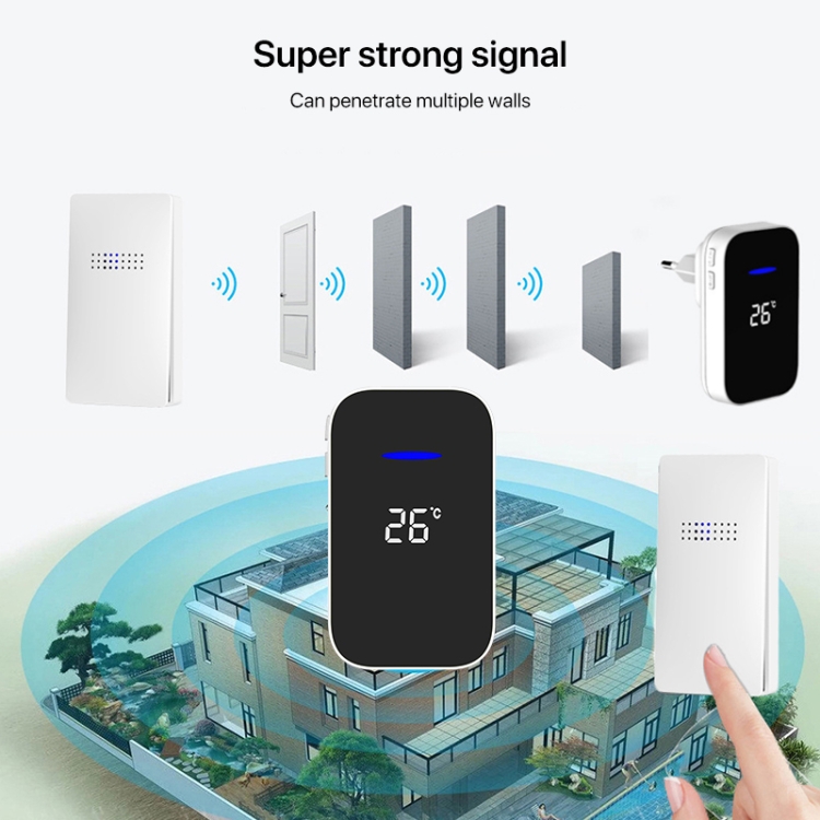 C302B Cercapersone per anziani con display digitale per temperatura del  campanello senza fili da uno a due per la casa, spina americana (bianco)