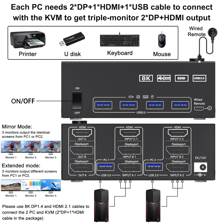 8K Triple Monitor DisplayPort 1.4 KVM Switch