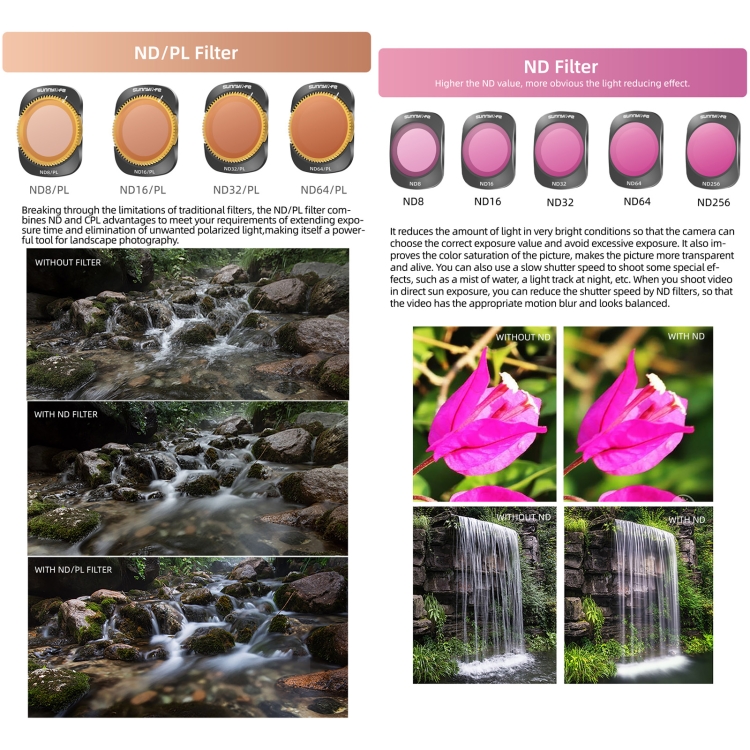 Para filtro de lente de cámara DJI OSMO Pocket 3 Sunnylife, filtro: 6 en 1 UV CPL ND8-64 - B6