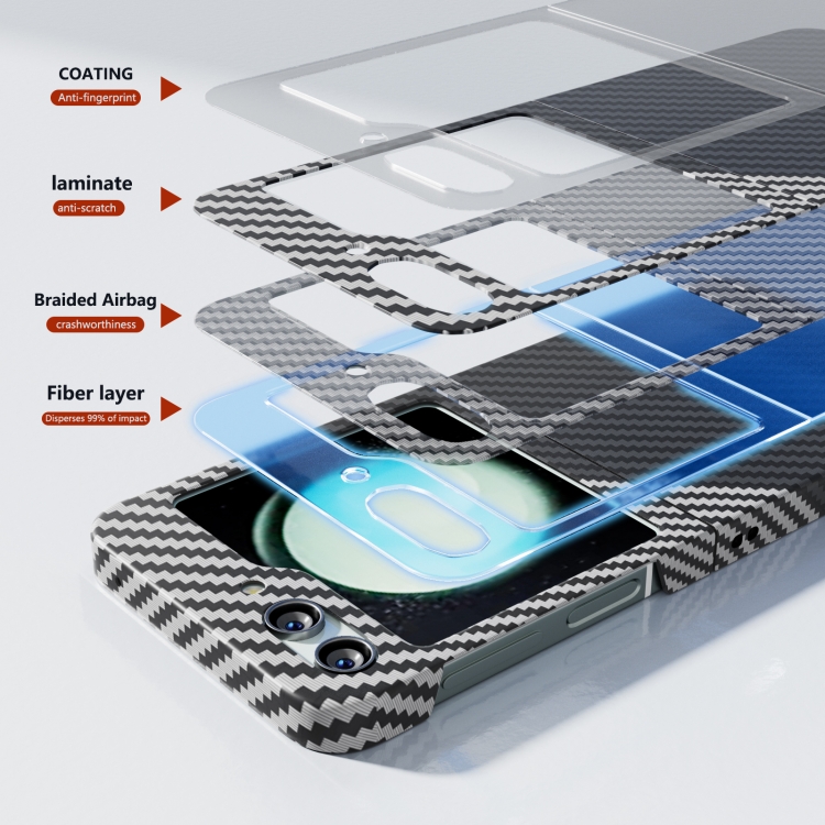 For Samsung Galaxy Z Flip5 All-inclusive Decal Carbon Fiber Texture Protective Phone Case(Gray White) For Samsung Galaxy Z Flip5 All-inclusive Decal Carbon Fiber Texture Protective Phone Case(Gray White)
