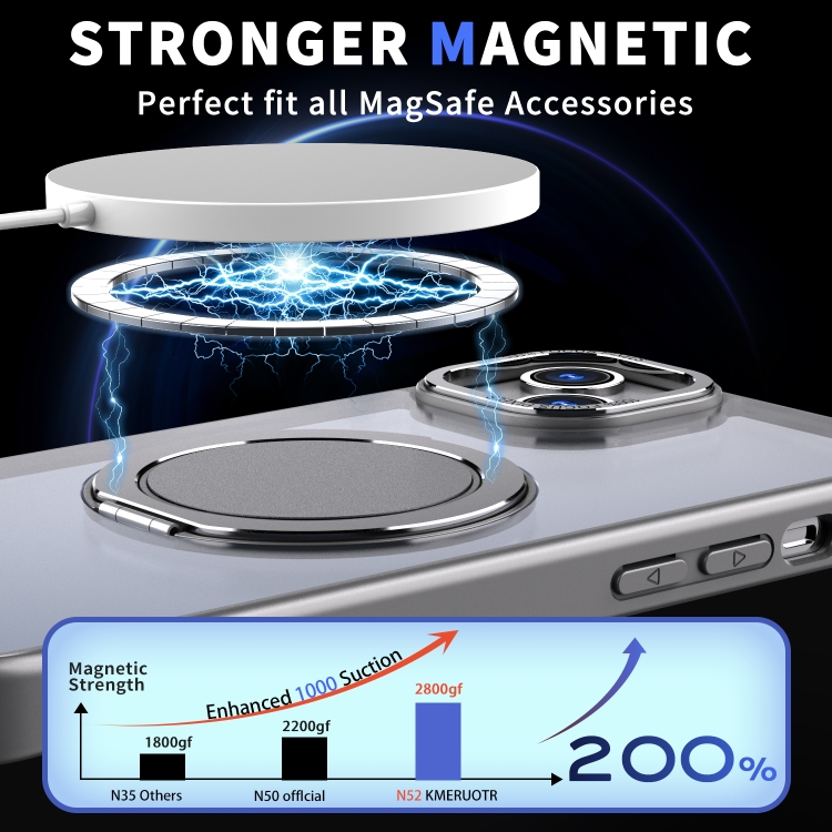 For iPhone 14 Plus 360-degree Rotating MagSafe Magnetic Holder Phone Case(Titanium Grey) For iPhone 14 Plus 360-degree Rotating MagSafe Magnetic Holder Phone Case(Titanium Grey)