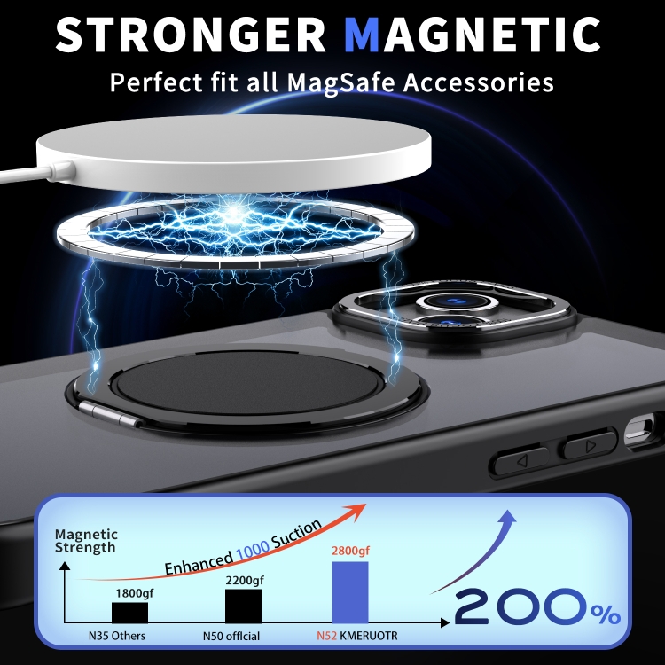 For iPhone 15 Plus 360-degree Rotating MagSafe Magnetic Holder Phone Case(Black) For iPhone 15 Plus 360-degree Rotating MagSafe Magnetic Holder Phone Case(Black)
