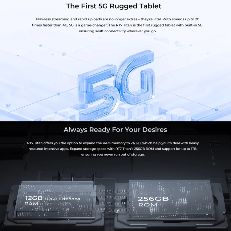 Entrepôt HK] Tablette robuste OUKITEL RT7 TITAN 5G réseau IP68/IP69K, 12 Go  + 256 Go, 10,1 pouces Android 13 MediaTek Dimensity 720 Octa Core, prise en  charge double SIM, prise UE (bleu)