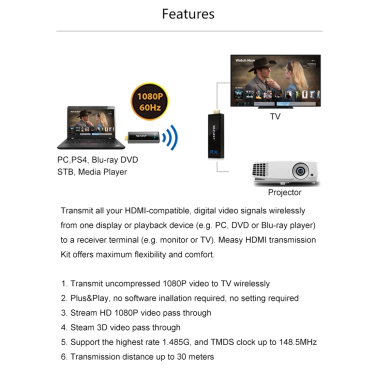 Measy W2H Nano 1080P HDMI 1.4 3D Inalámbrico HDMI Audio Video Transmisor Receptor Extensor, Distancia de transmisión: 30 m, Enchufe de EE. UU. - 2