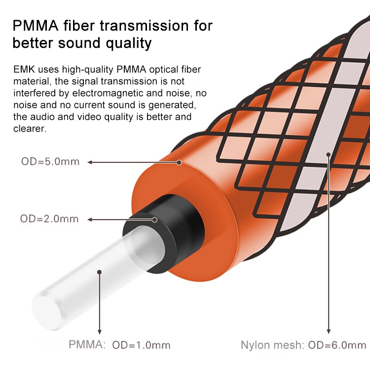 EMK 90 grados giratorio ajustable en ángulo recto 360 grados giratorio pulg nylon tejido cable de audio óptico de malla, longitud del cable: 1 m (naranja) - 5