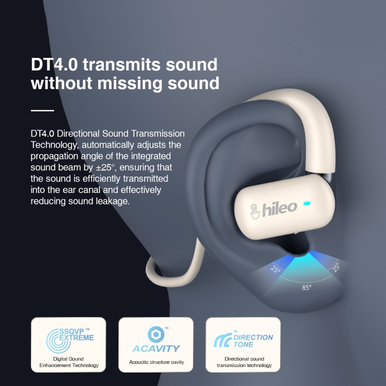 Hileo Hi77 TWS Waterproof Noise Reduction Sports Bluetooth Earphone(White)