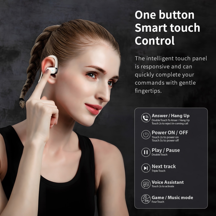Hileo Hi77 TWS Waterproof Noise Reduction Sports Bluetooth Earphone(White)