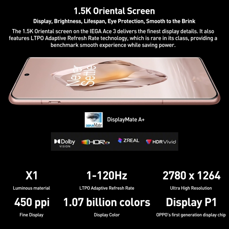 OnePlus Ace 3、16GB+512GB、6.78インチ ColorOS 14.0 / Android 14 Snapdragon 8 Gen  2 Octa Core、NFC、ネットワーク: 5G(ブルー)