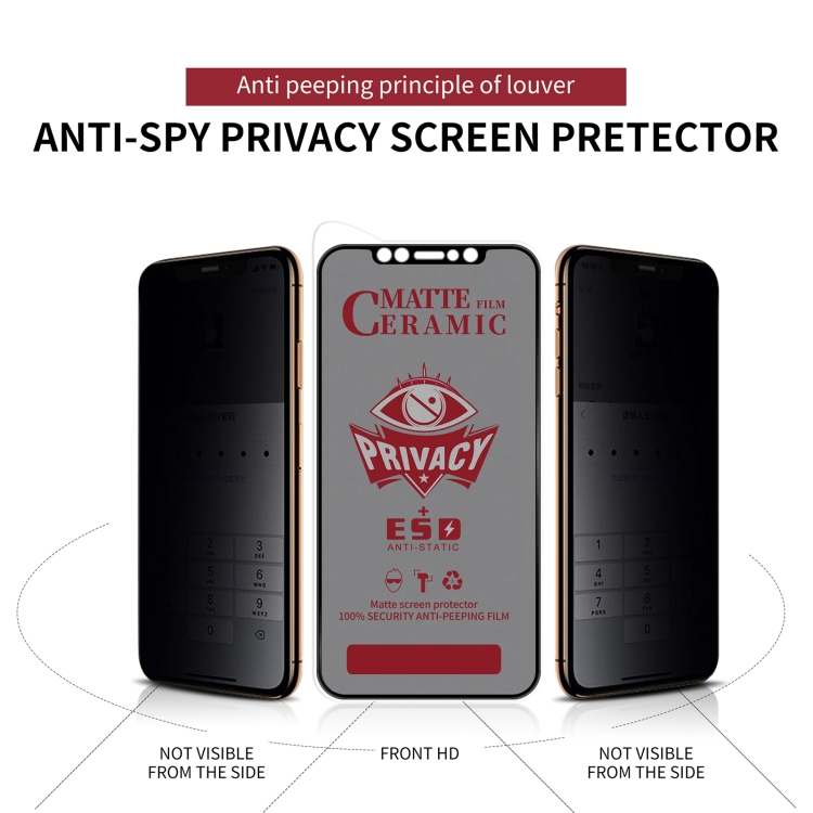 For iPhone 11 / XR 25pcs Full Coverage Frosted Privacy Ceramic Film