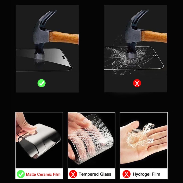 For iPhone 11 / XR 25pcs Full Coverage Frosted Privacy Ceramic Film
