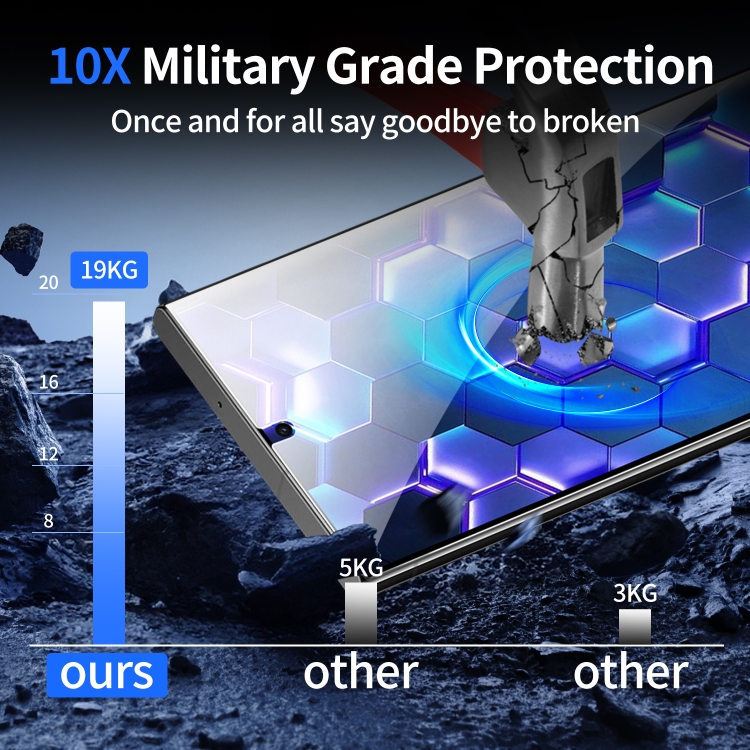 For Samsung Galaxy S24 Ultra 5G 3pcs 0.16mm 9H Nanoglass Fingerprint Unlock Screen Film with 2pcs Lens Film For Samsung Galaxy S24 Ultra 5G 3pcs 0.16mm 9H Nanoglass Fingerprint Unlock Screen Film with 2pcs Lens Film