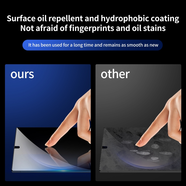 For Samsung Galaxy S24 Ultra 5G 2pcs 0.16mm 9H Nanoglass Fingerprint Unlock Privacy Screen Film with 2pcs Lens Film For Samsung Galaxy S24 Ultra 5G 2pcs 0.16mm 9H Nanoglass Fingerprint Unlock Privacy Screen Film with 2pcs Lens Film