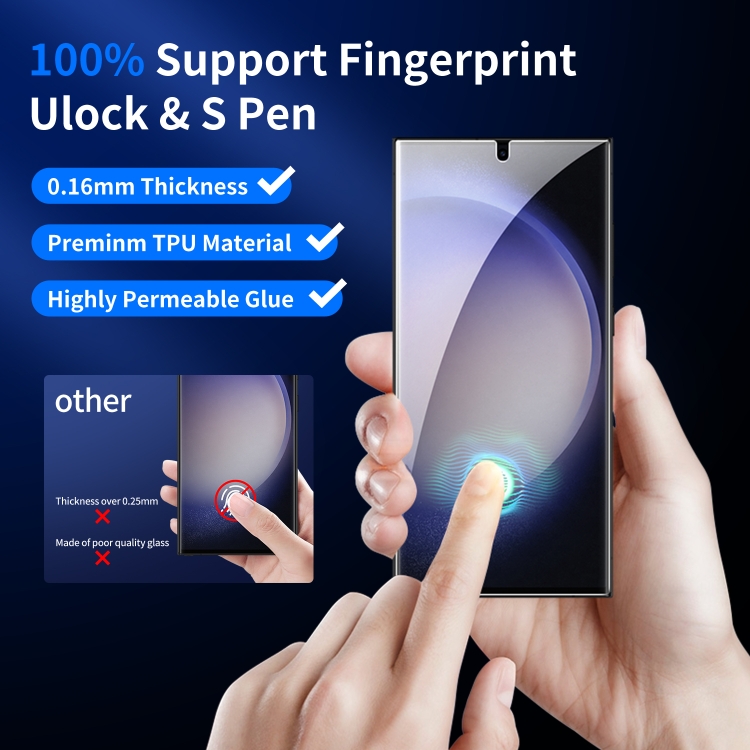 For Samsung Galaxy S24 Ultra 5G 2pcs 0.16mm 9H Nanoglass Fingerprint Unlock Privacy Screen Film with 2pcs Lens Film For Samsung Galaxy S24 Ultra 5G 2pcs 0.16mm 9H Nanoglass Fingerprint Unlock Privacy Screen Film with 2pcs Lens Film