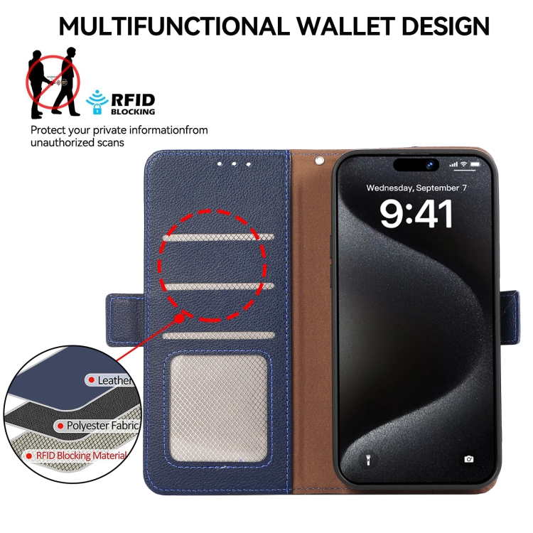 For iPhone 14 Plus ABEEL Side-Magnetic Litchi Pattern Leather RFID Phone Case(Blue) For iPhone 14 Plus ABEEL Side-Magnetic Litchi Pattern Leather RFID Phone Case(Blue)