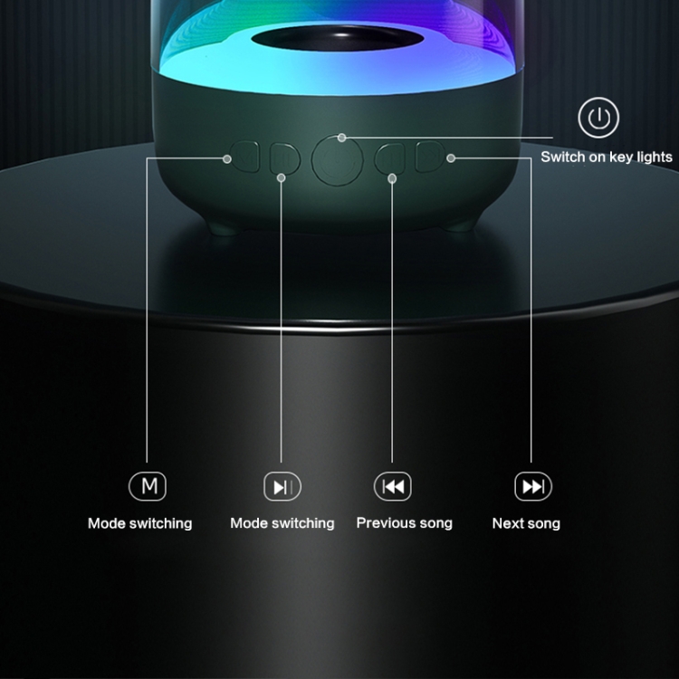 ZGA PZ005 AI Smart Bluetooth speaker(Green) ZGA PZ005 AI Smart Bluetooth speaker(Green)
