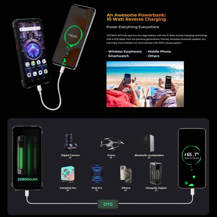 [HK Warehouse] HOTWAV W11 Rugged Phone, 6GB+256GB, Night Vision ...
