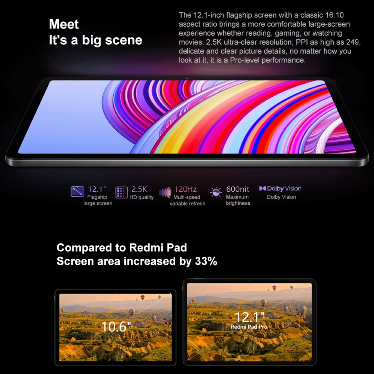 Xiaomi Redmi Pad Pro 12.1 inch Tablet PC, 6GB+128GB, HyperOS