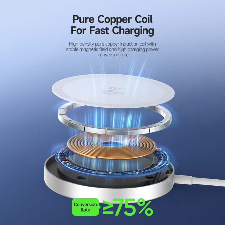 DUZZONA W18 15W Qi2 MagSafe Magnetic Suction Wireless Charger(White) DUZZONA W18 15W Qi2 MagSafe Magnetic Suction Wireless Charger(White)