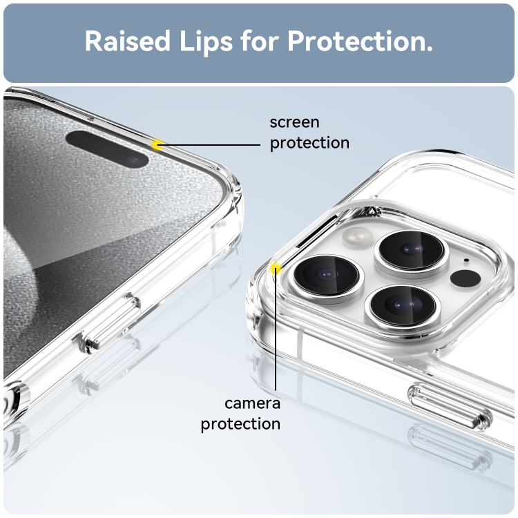 For iPhone 16 Pro Candy Series TPU Phone Case(Transparent) For iPhone 16 Pro Candy Series TPU Phone Case(Transparent)