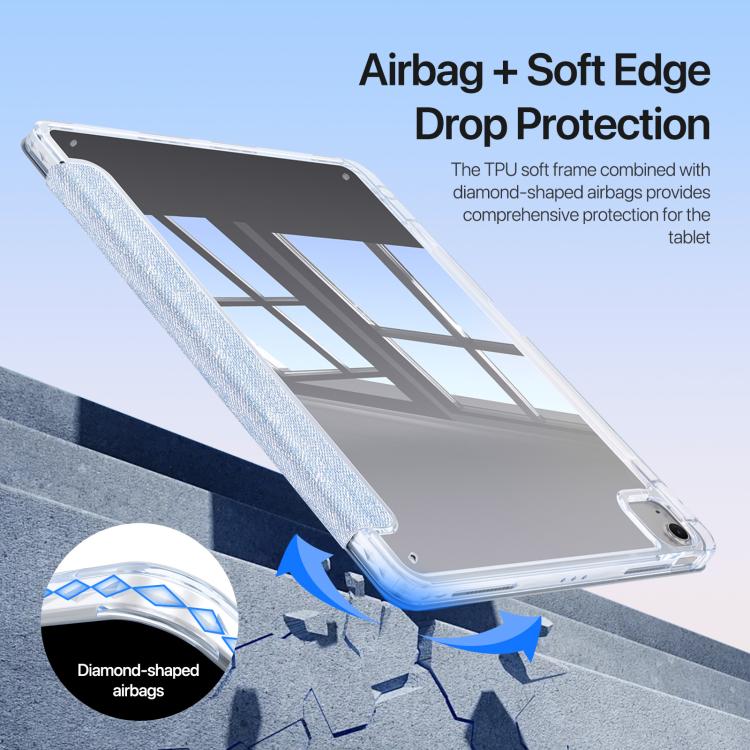 For iPad Air 11 2024/Air 5/Air 4 DUX DUCIS Unid Series PU+TPU Smart Tablet Case(Blue) For iPad Air 11 2024/Air 5/Air 4 DUX DUCIS Unid Series PU+TPU Smart Tablet Case(Blue)