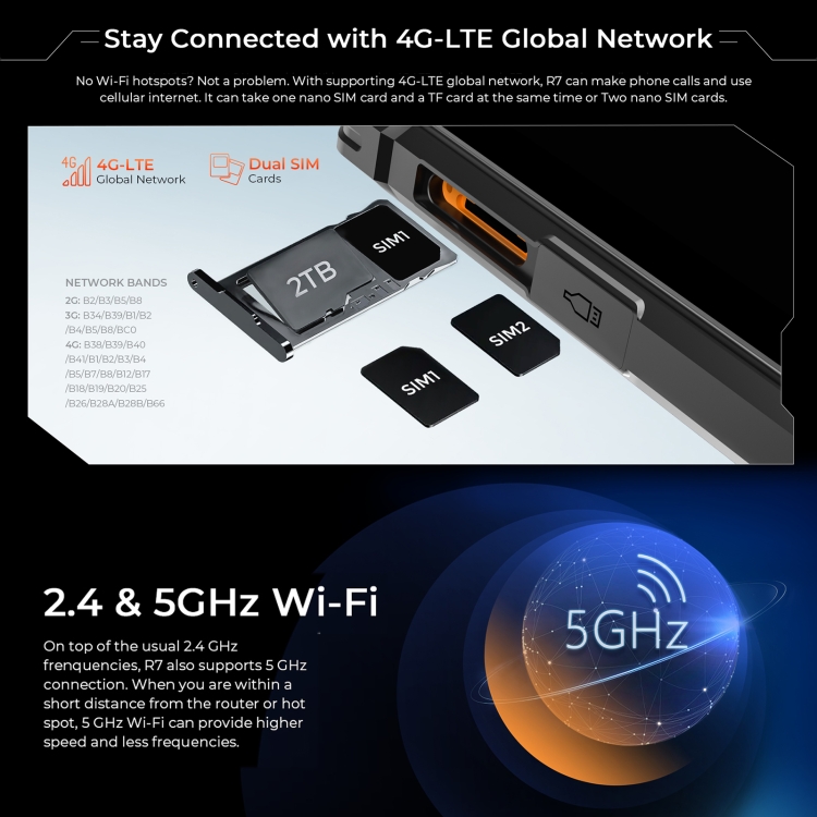 Защищенный планшет HOTWAV Tab R7, 6 ГБ + 256 ГБ, 10,1-дюймовый Android 13 Unisoc Tiger T606, восьмиядерный процессор, сеть 4G, глобальная версия с Google Play (черный, серый) - B9