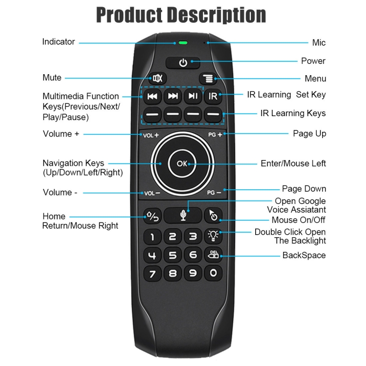 2.4G Wireless Remote Control Keyboard Air Mouse For Android TV Box PC NJ 