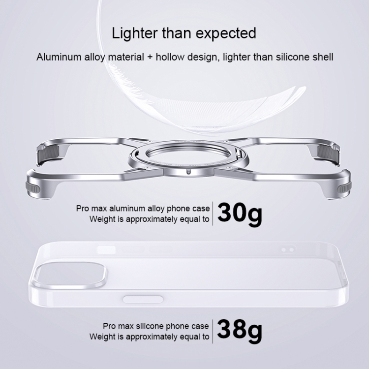 For iPhone 13 Pro Max / 14 Pro Max Aluminum Alloy Frameless 360-Degree Rotating Phone Case(Grey) For iPhone 13 Pro Max / 14 Pro Max Aluminum Alloy Frameless 360-Degree Rotating Phone Case(Grey)