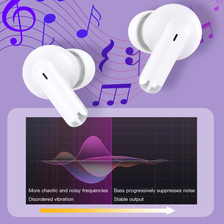 TOTU BE-16-TWS Bluetooth 5.3 Wireless Earphones(White) TOTU BE-16-TWS Bluetooth 5.3 Wireless Earphones(White)