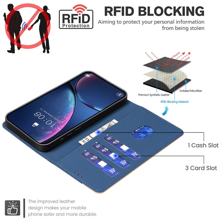 For iPhone 15 Plus / 14 Plus Color Matching RFID Anti-theft Leather Phone Case(Blue)